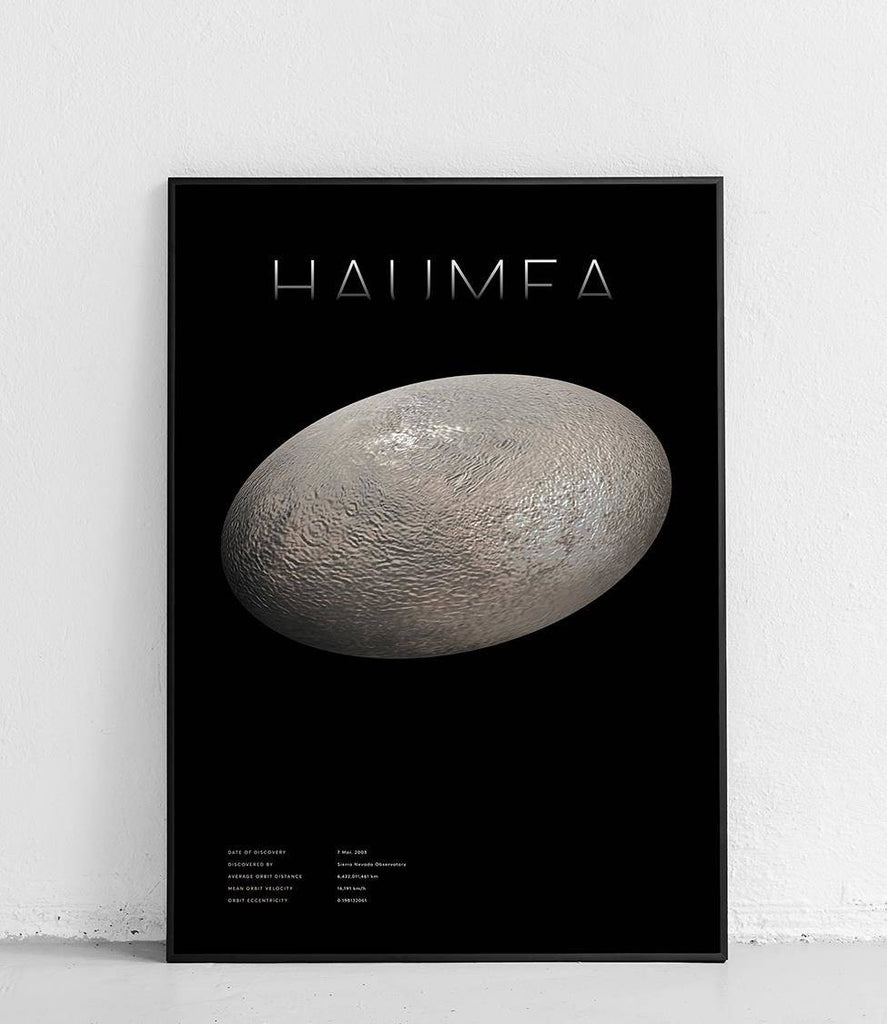 Haumea - Planets of the Solar System v2 - poster