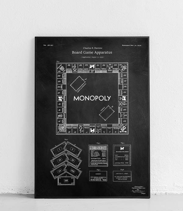 Poster for Sale avec l'œuvre « Jeu de société Monopoly Classique